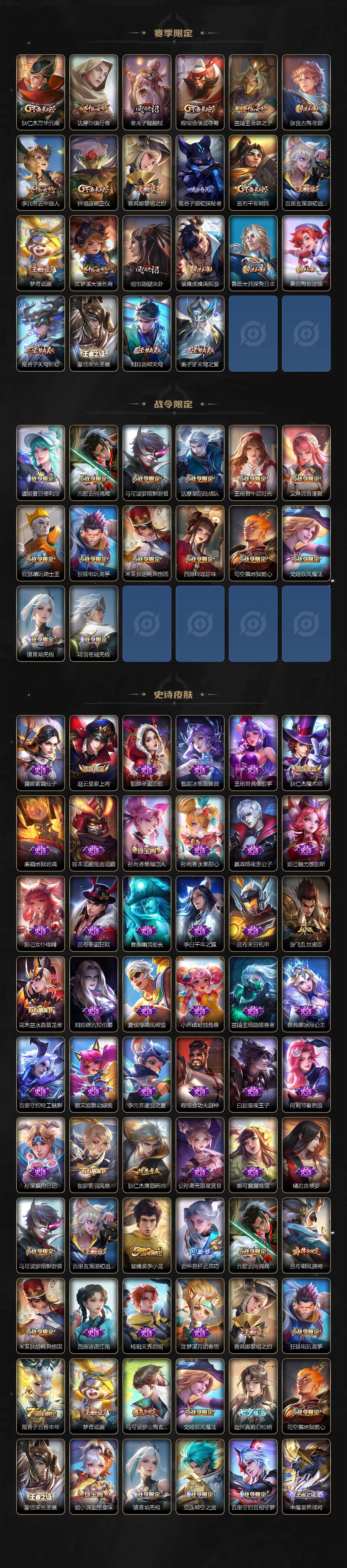 WZCMW3394946王者荣耀账号详情图3