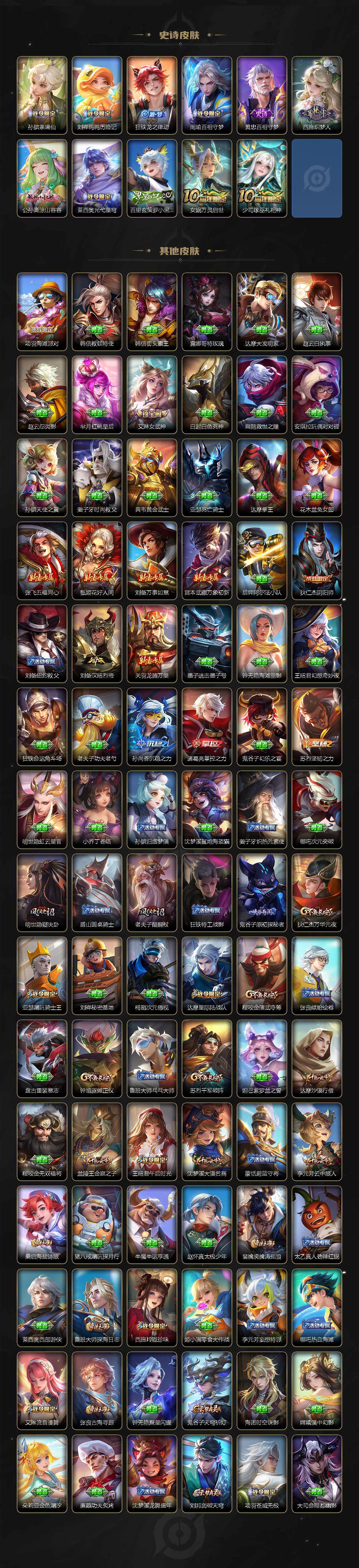 WZCMW3394946王者荣耀账号详情图4