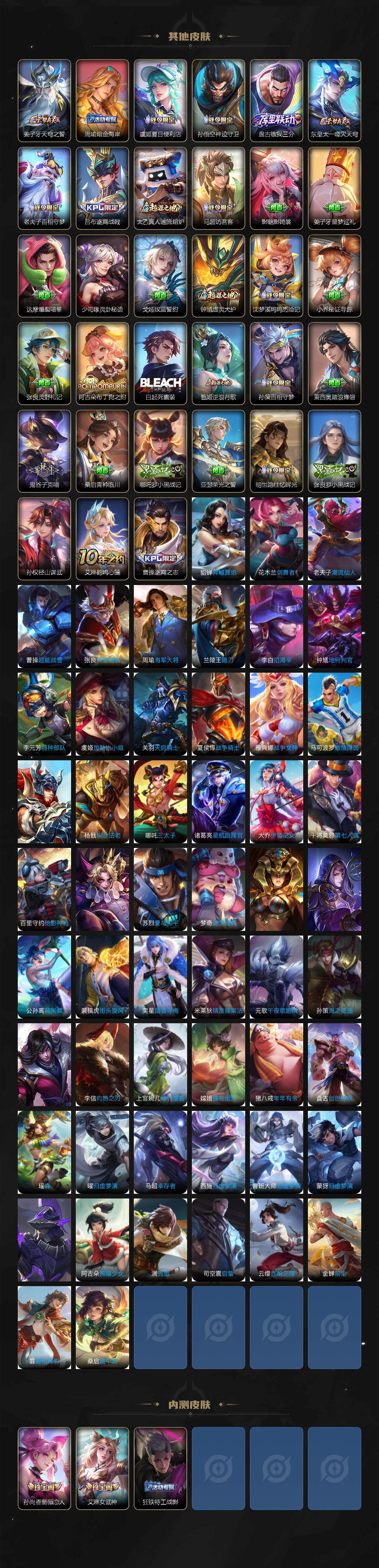 WZCMW3394946王者荣耀账号详情图5