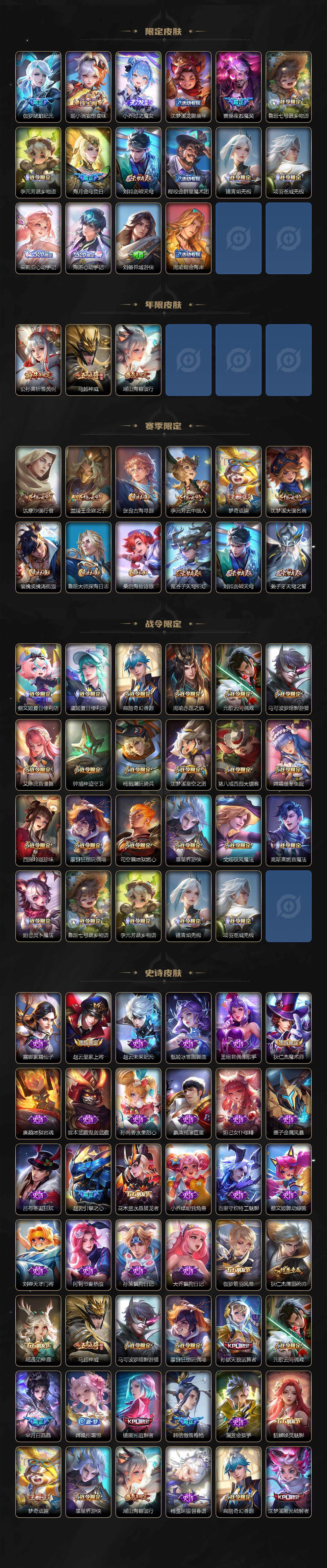 WZCMW3394956王者荣耀账号详情图3