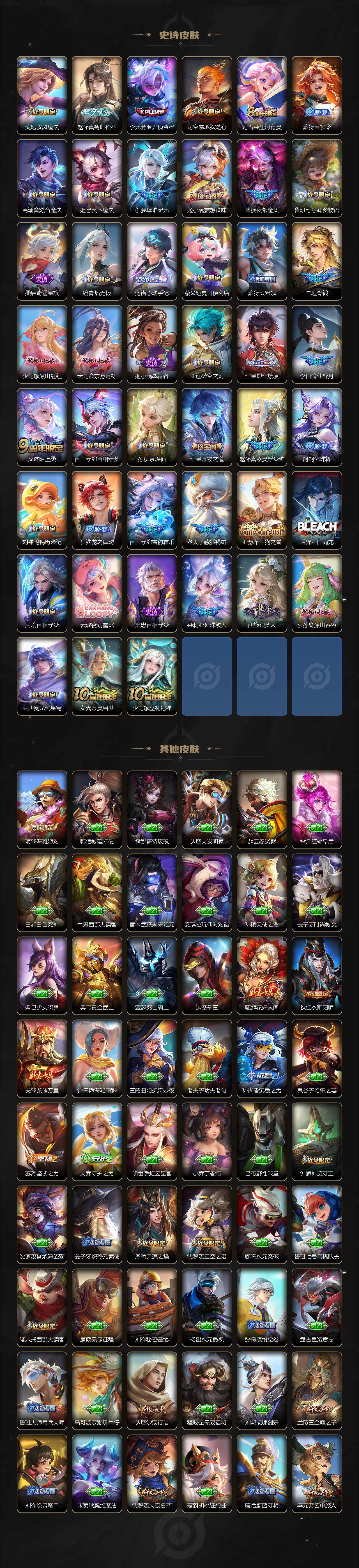 WZCMW3394956王者荣耀账号详情图4