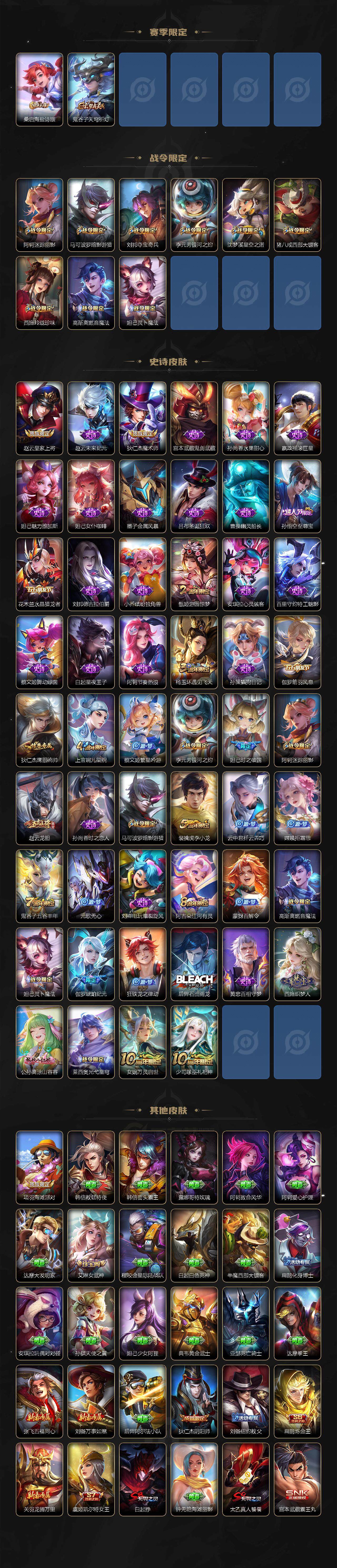 WZEY3394996王者荣耀账号详情图3