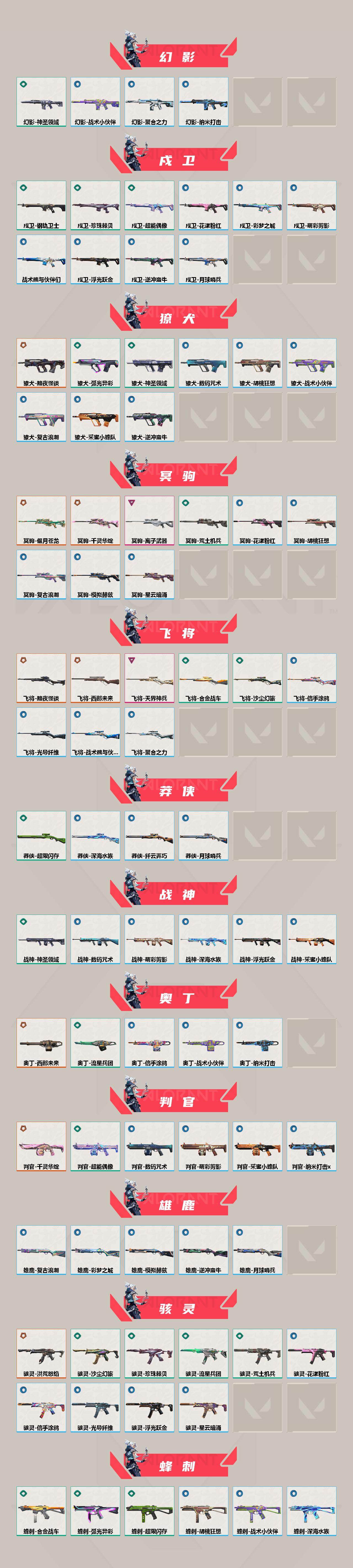 【套装】：2025全球冠军赛套装，2024全球冠军赛套装，2021全球冠军赛套装，VCT 2025 赛季套装，西部未来套装，《双城之战》收藏套装，千灵华绽套装，奇点//2.0套装，黯夜怪谈套装，洪荒