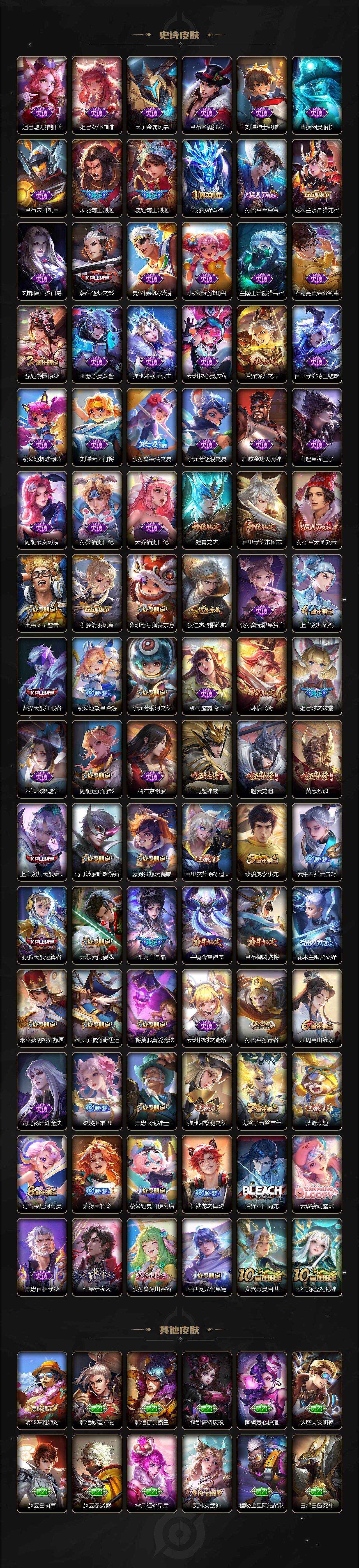 WZLX3401134王者荣耀账号详情图4 WZLX3401134王者荣耀账号详情图4