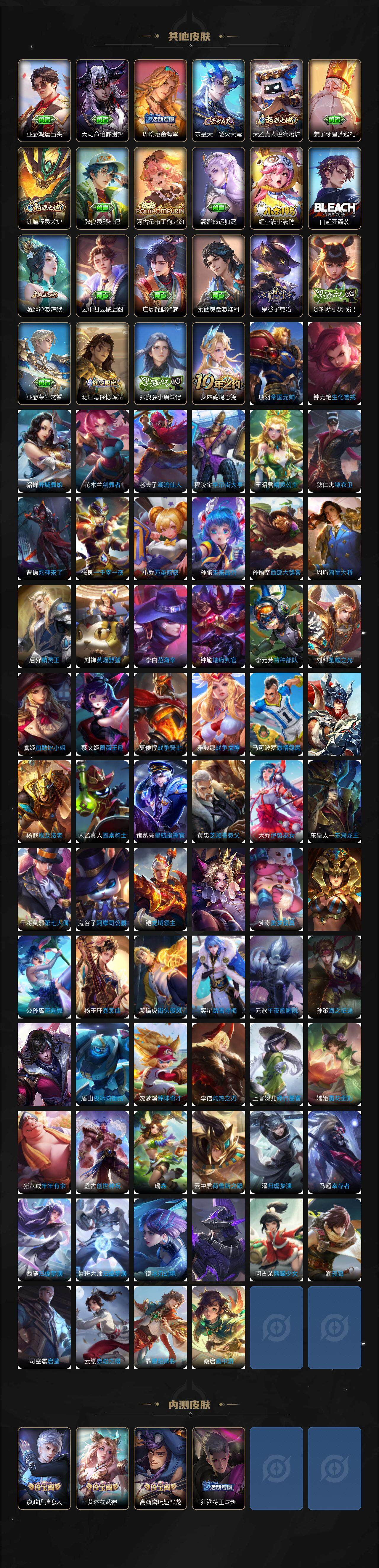 WZLX3401134王者荣耀账号详情图6 WZLX3401134王者荣耀账号详情图6