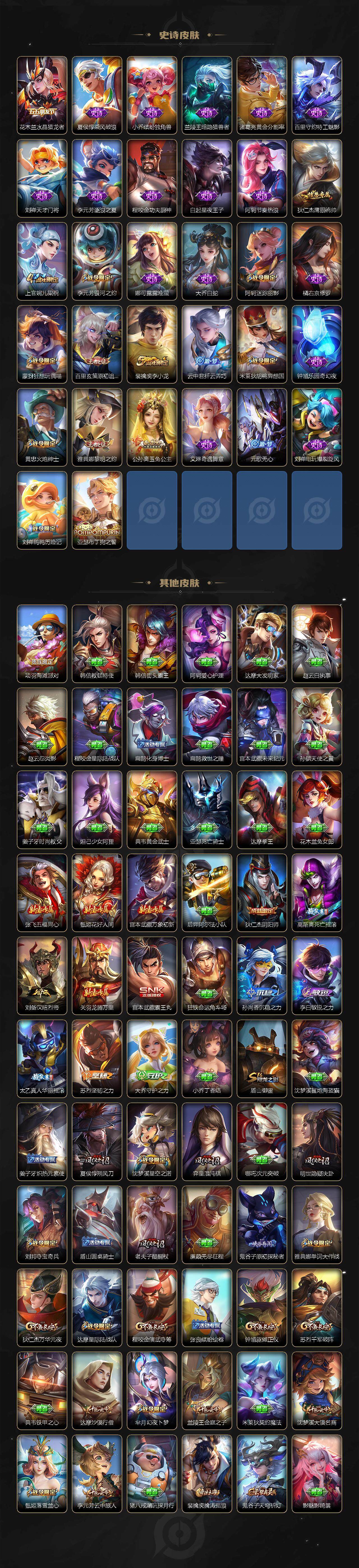 WZXS3397414王者荣耀账号详情图3