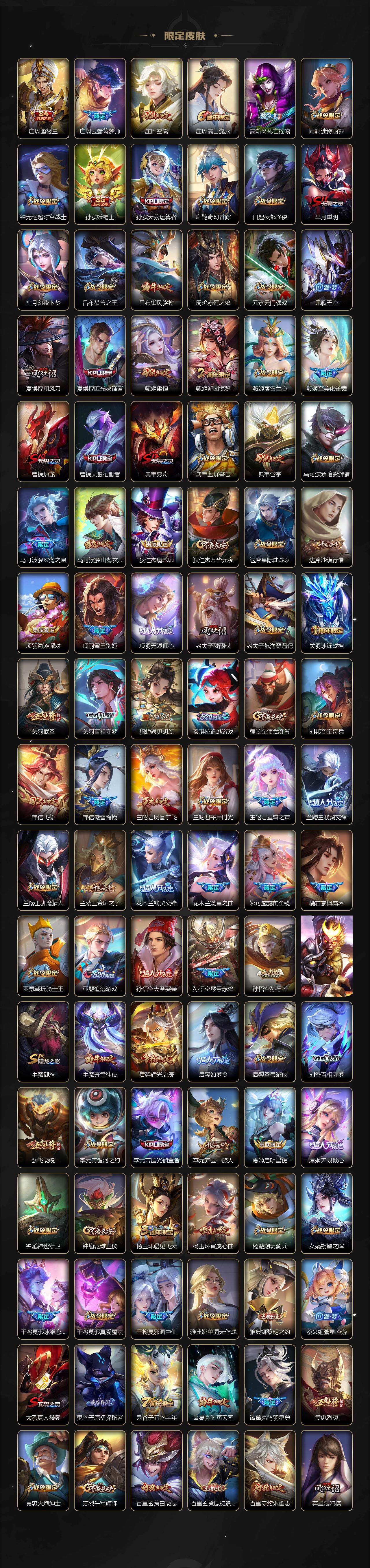 WZJM3395242王者荣耀账号详情图3