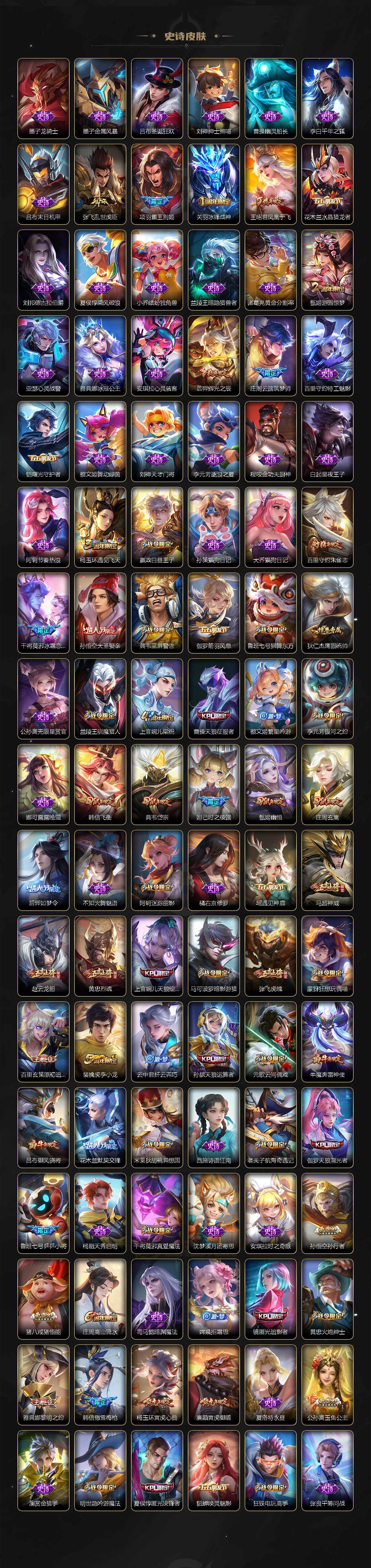 WZJM3395242王者荣耀账号详情图6