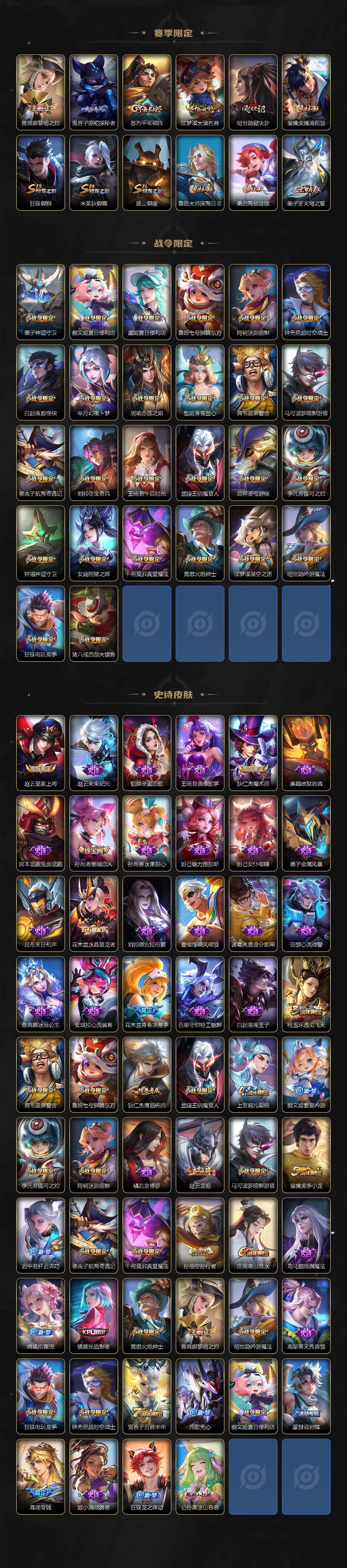 WZ0349585王者荣耀账号详情图3