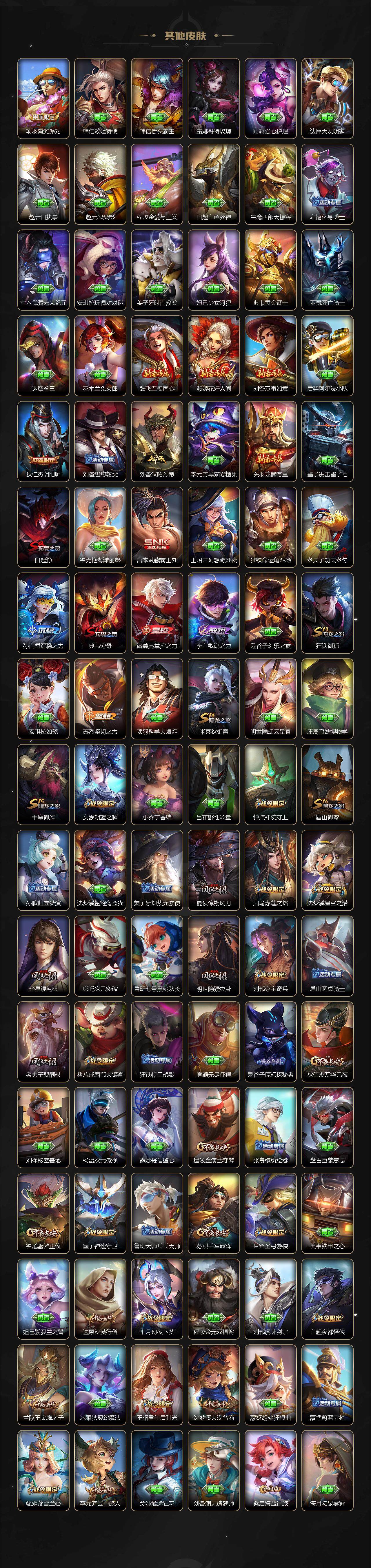 WZ0349585王者荣耀账号详情图4