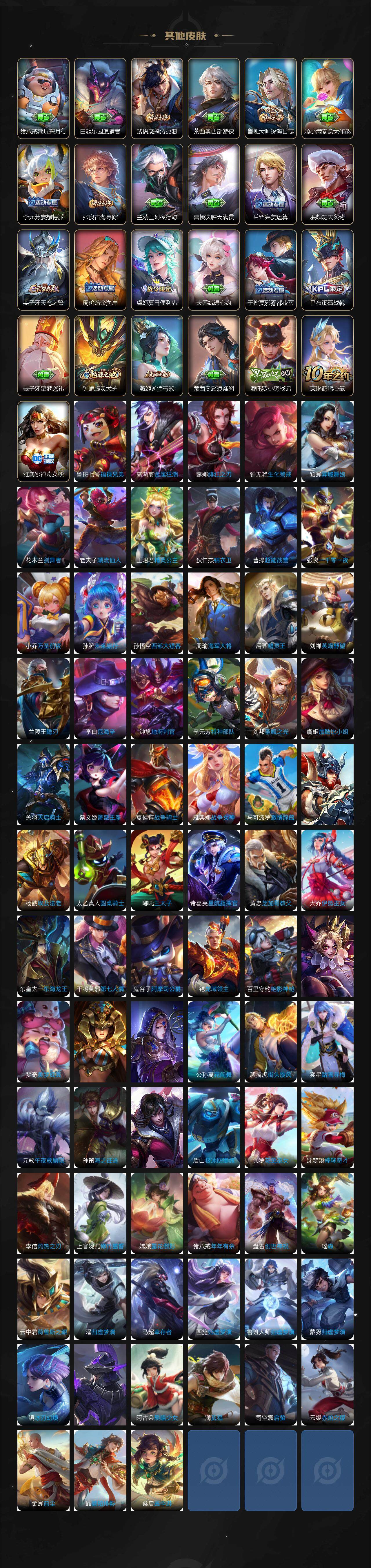 WZ0349585王者荣耀账号详情图5