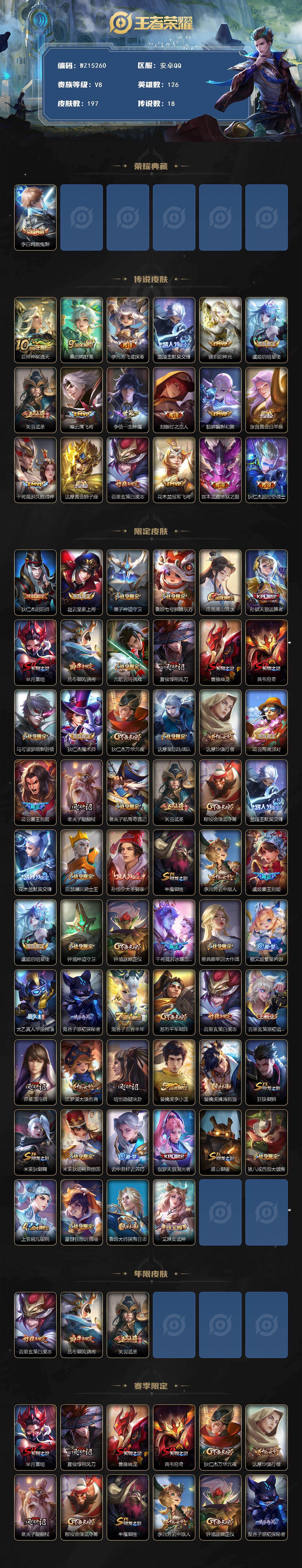 WZ0349586王者荣耀账号详情图2