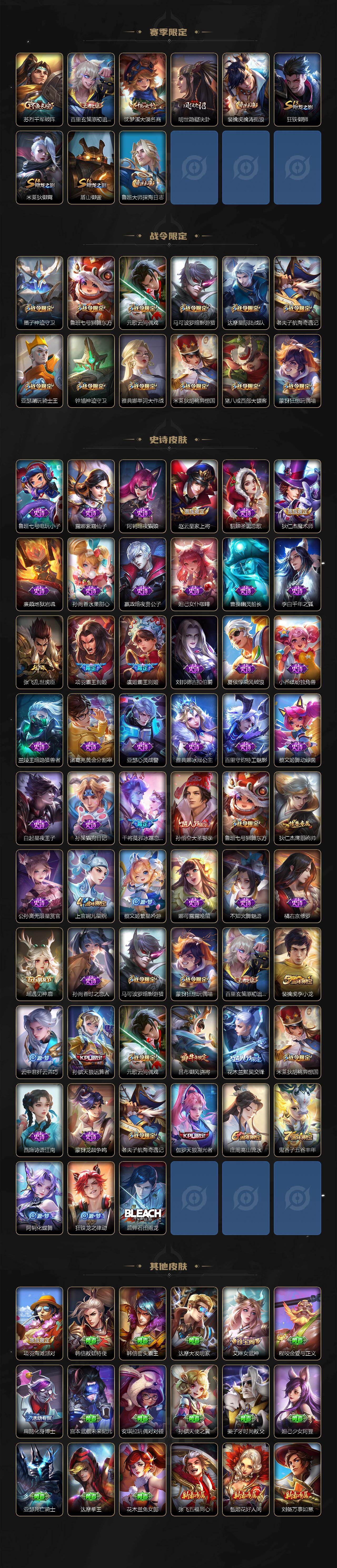 WZ0349586王者荣耀账号详情图3