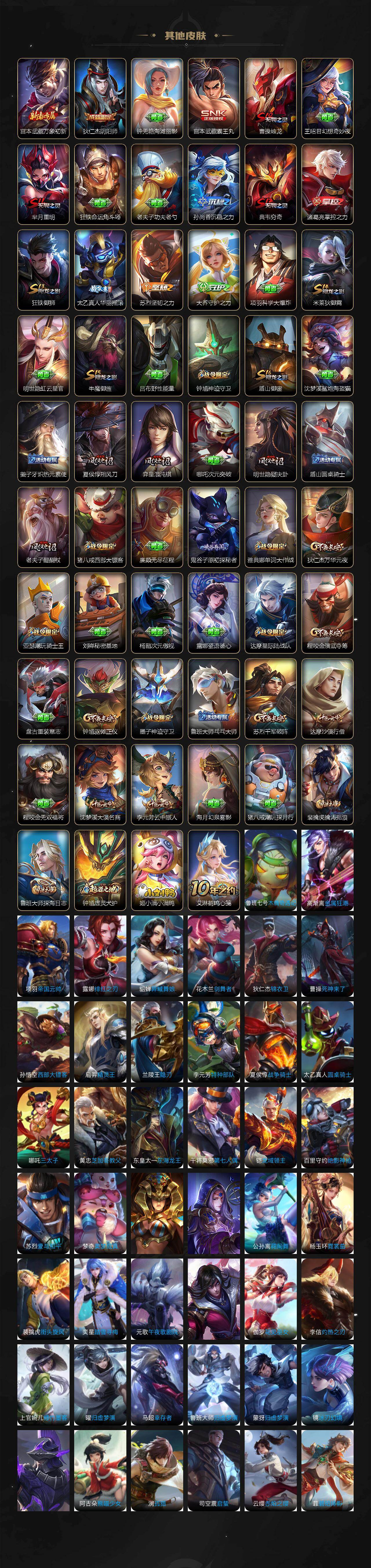 WZ0349586王者荣耀账号详情图4