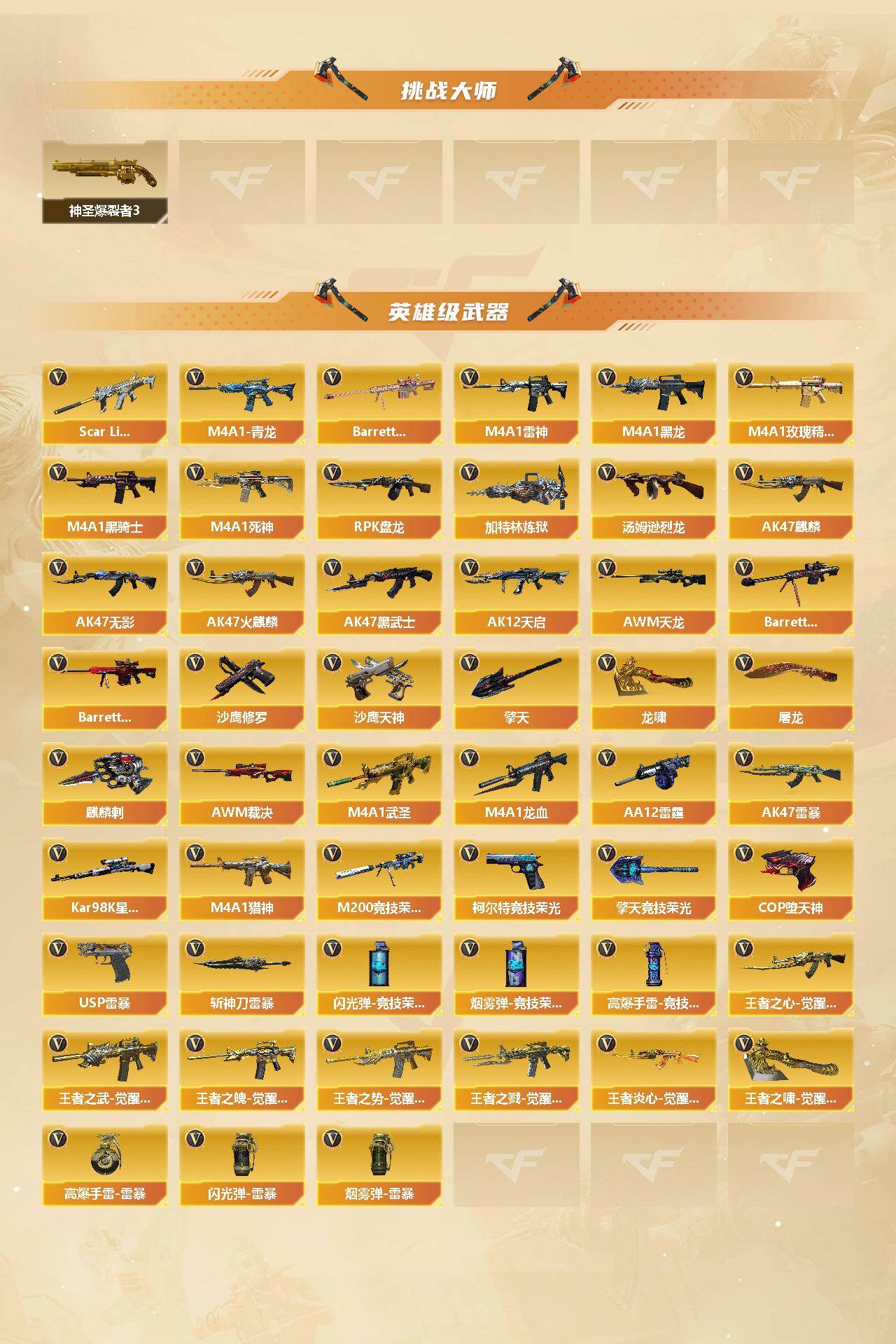 CFCMW421965穿越火线账号详情图3
