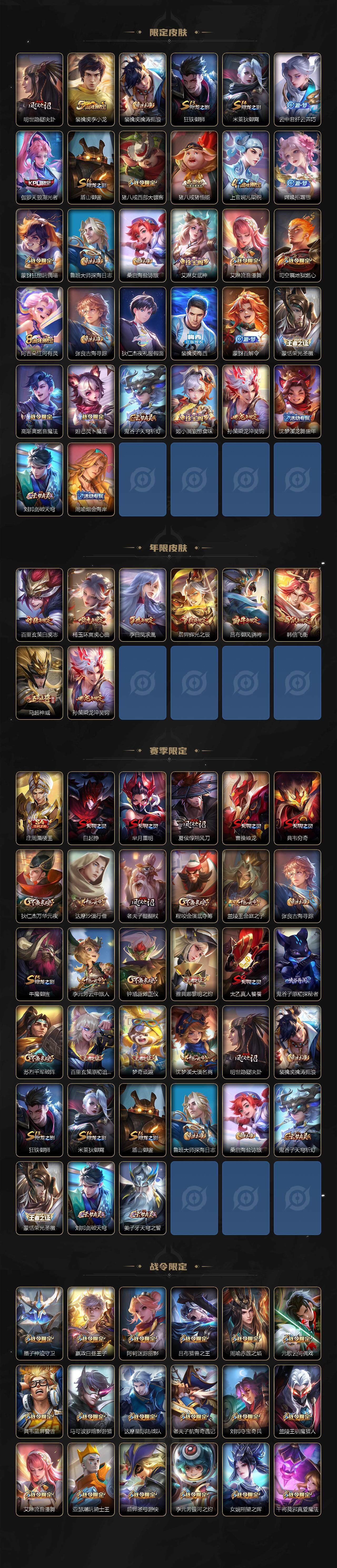 WZLE3401132王者荣耀账号详情图3