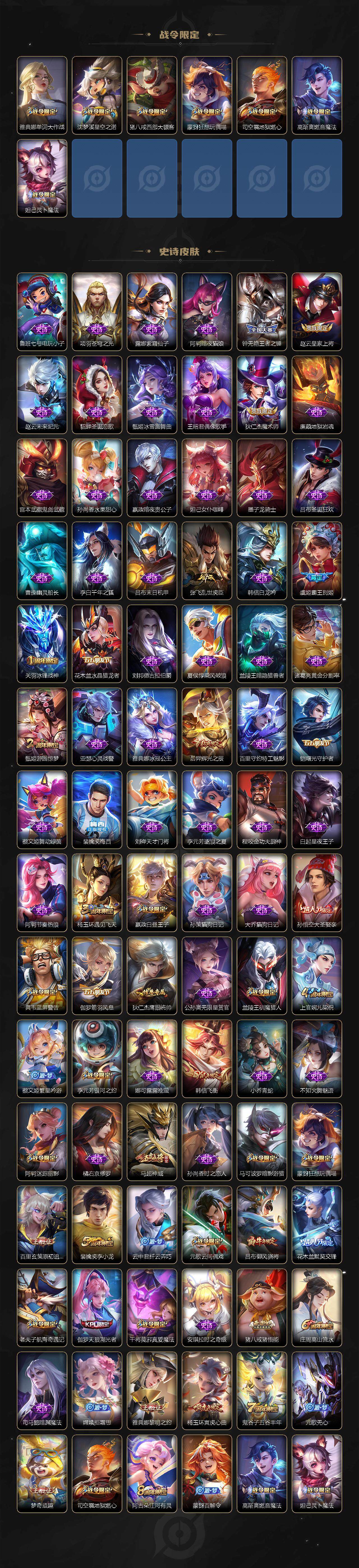 WZLE3401132王者荣耀账号详情图4