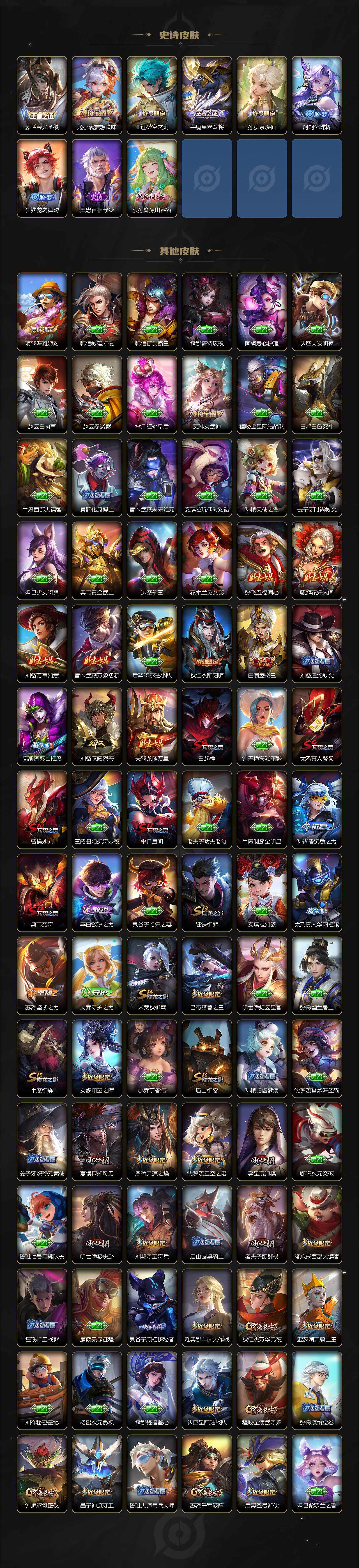 WZLE3401132王者荣耀账号详情图5