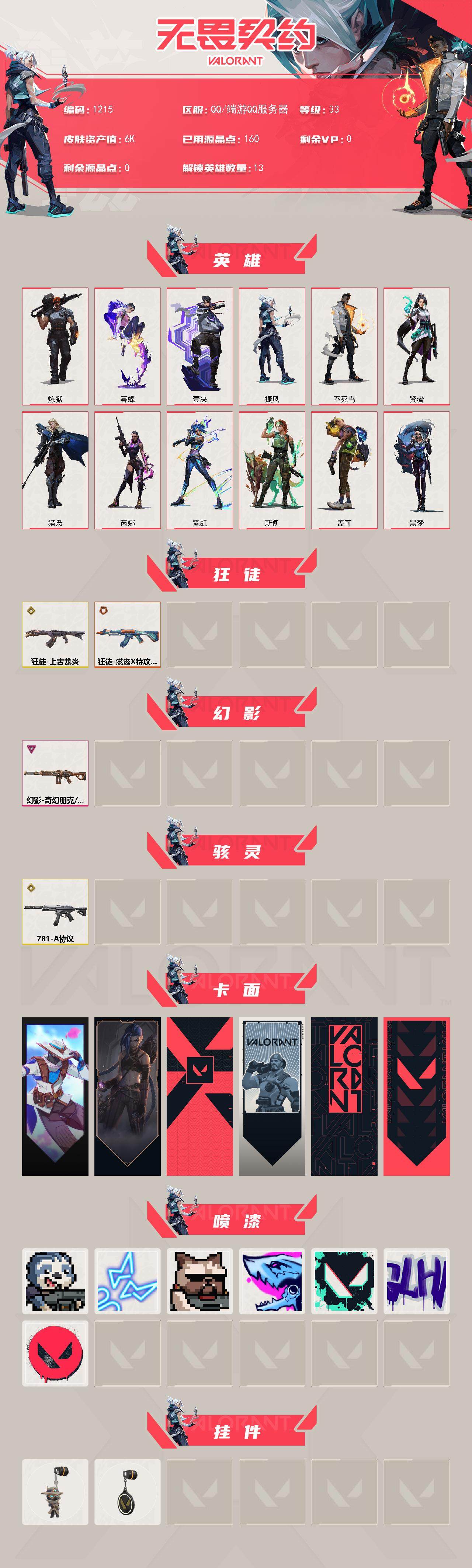 WWQQM327385无畏契约账号详情图4 WWQQM327385无畏契约账号详情图4