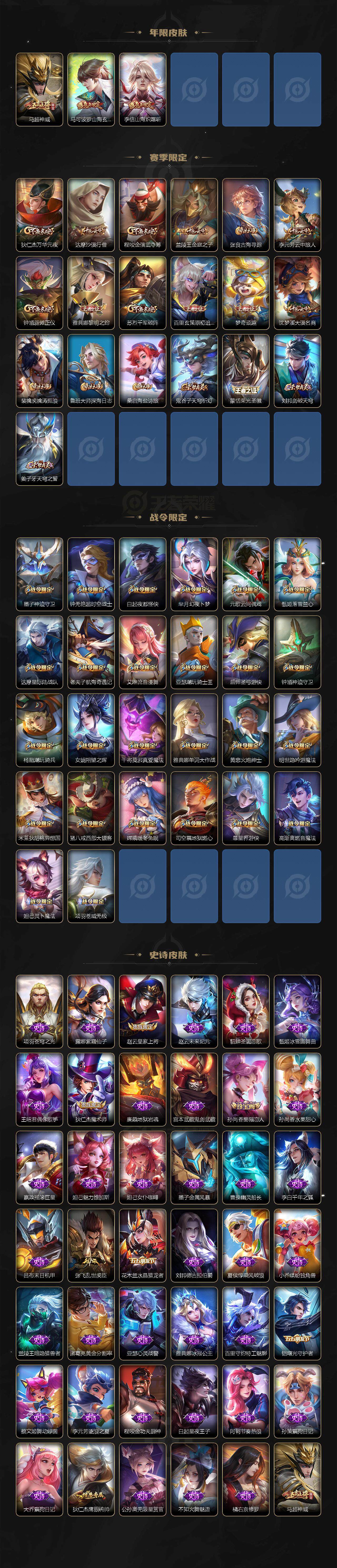 WZLE3399565王者荣耀账号详情图3