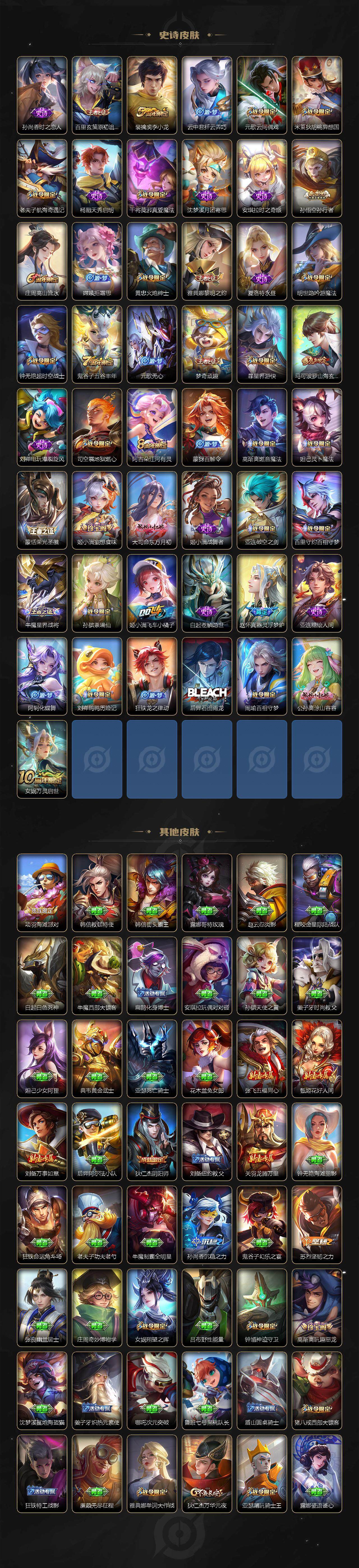 WZLE3399565王者荣耀账号详情图4