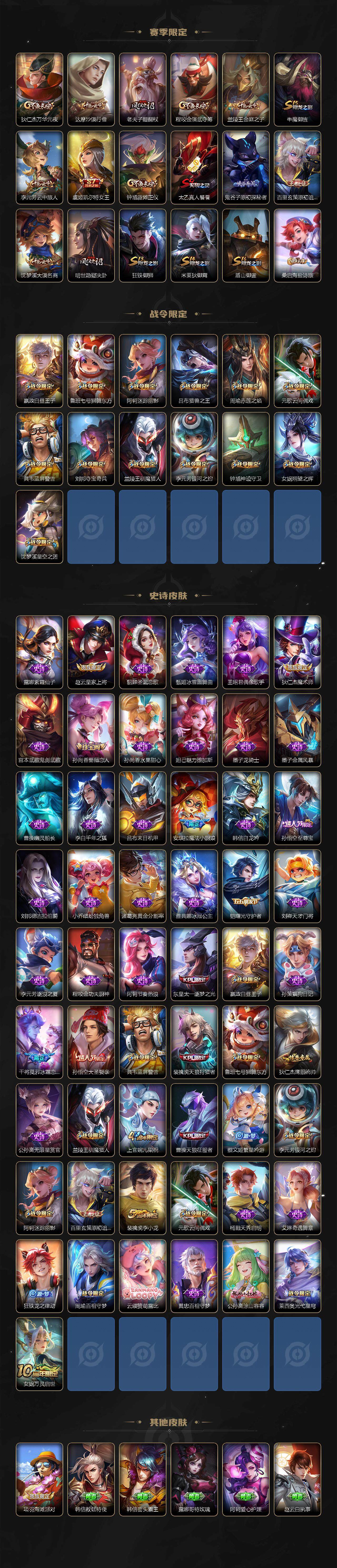 WZLX3397692王者荣耀账号详情图3