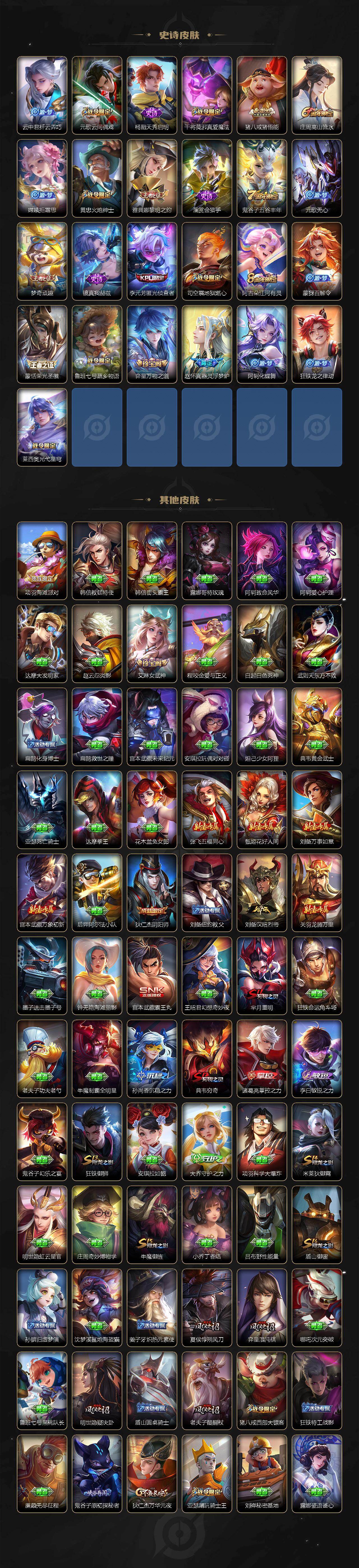 WZ0349676王者荣耀账号详情图4