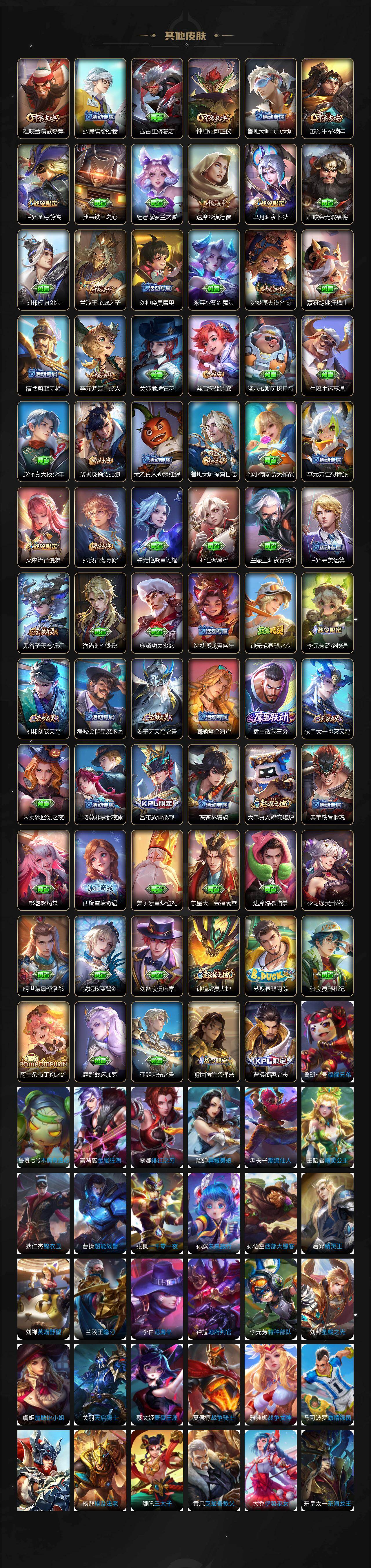 WZ0349676王者荣耀账号详情图5