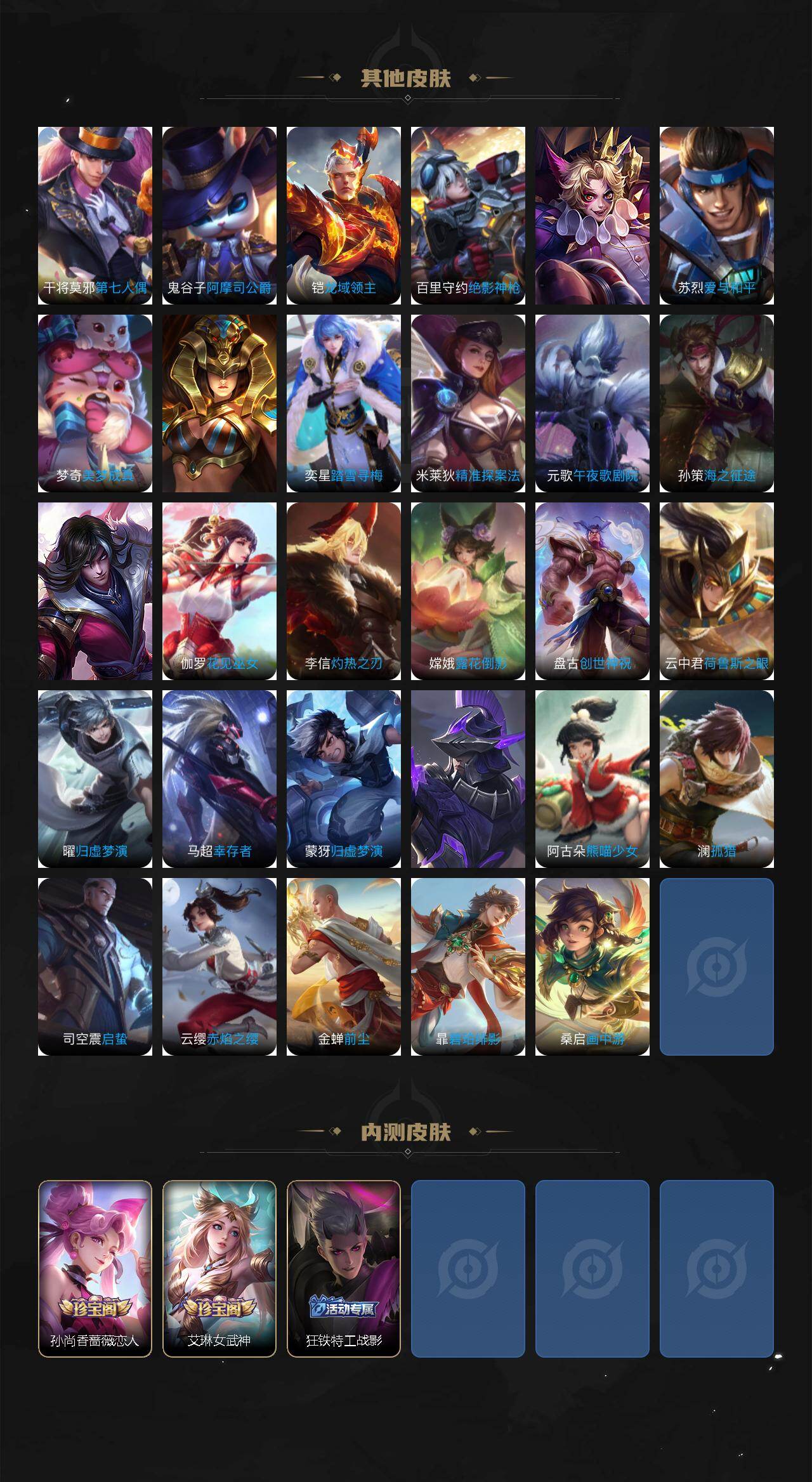 WZ0349676王者荣耀账号详情图6