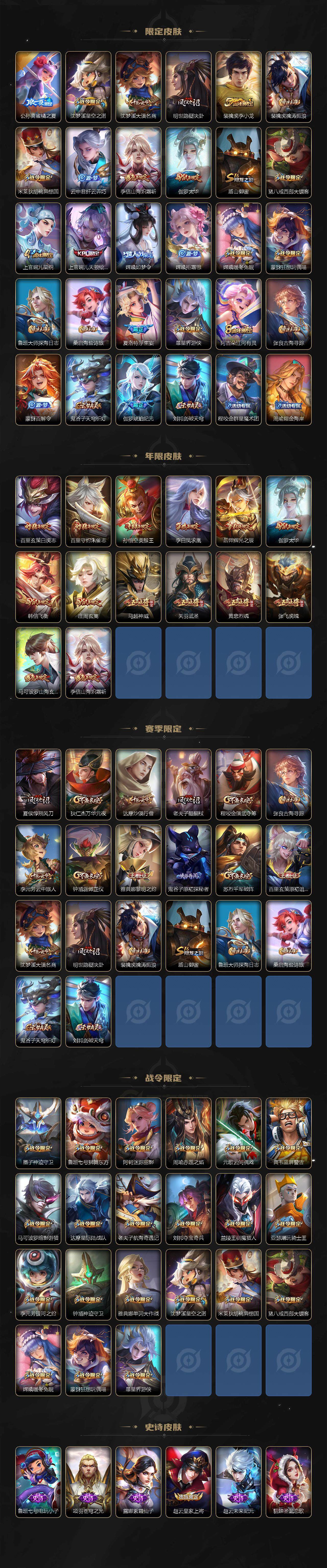 WZLX3397686王者荣耀账号详情图3