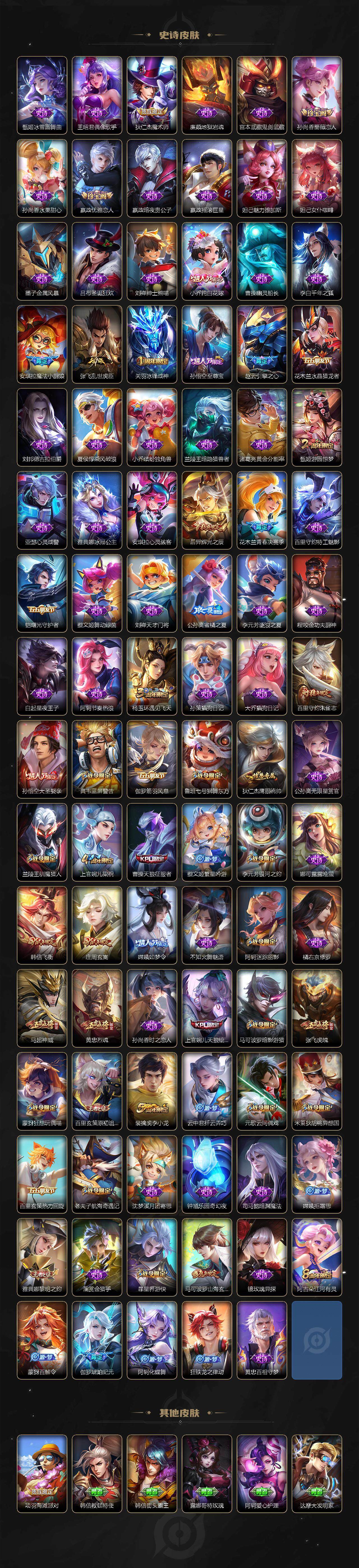 WZLX3397686王者荣耀账号详情图4