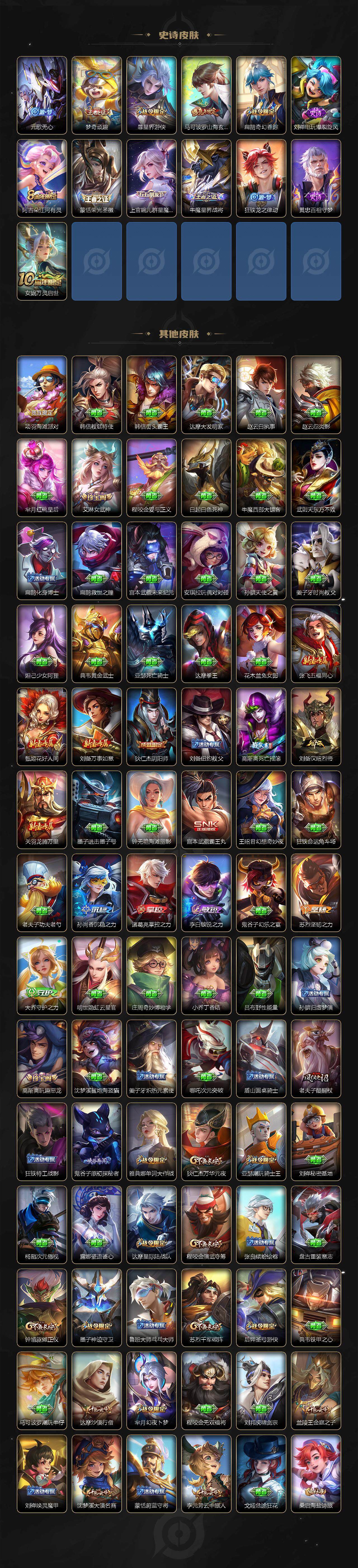 WZLX3399661王者荣耀账号详情图4