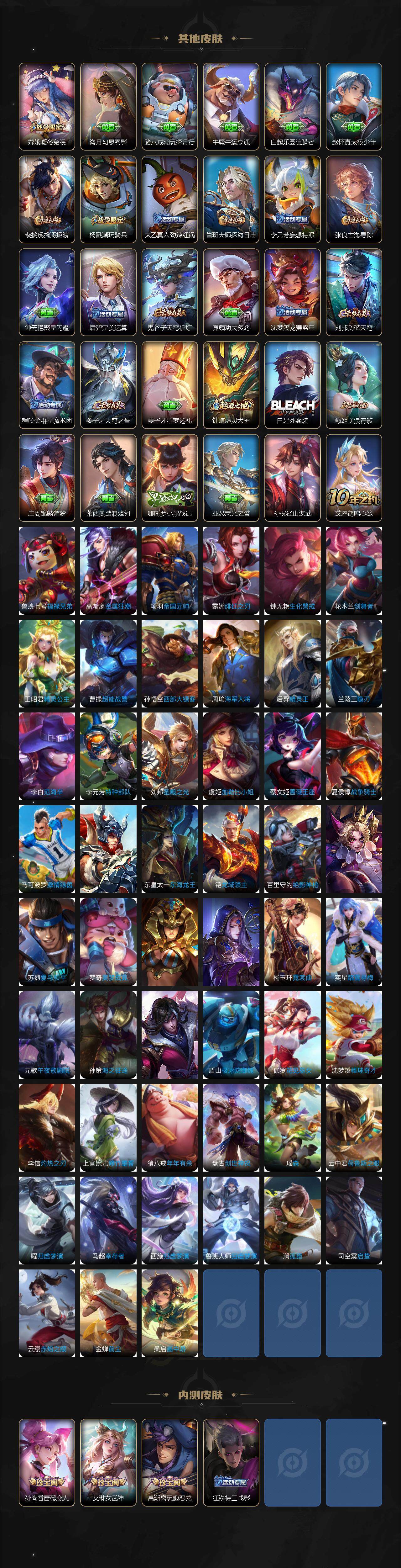 WZLX3399661王者荣耀账号详情图5