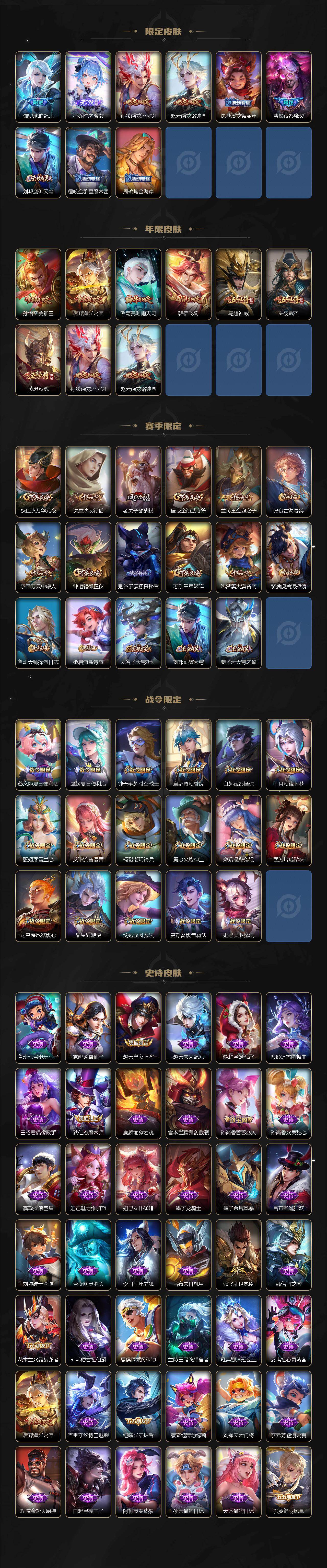 WZ0349678王者荣耀账号详情图3 WZ0349678王者荣耀账号详情图3