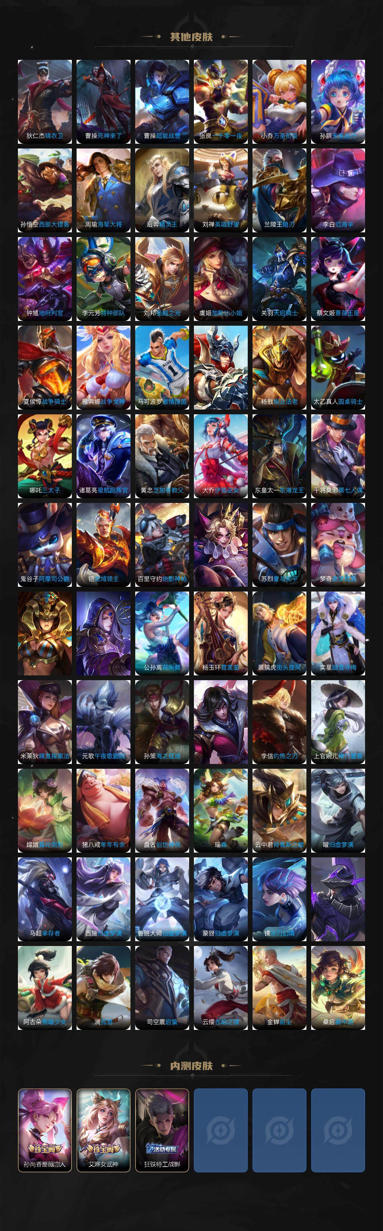 WZQM3405826王者荣耀账号详情图7 WZQM3405826王者荣耀账号详情图7