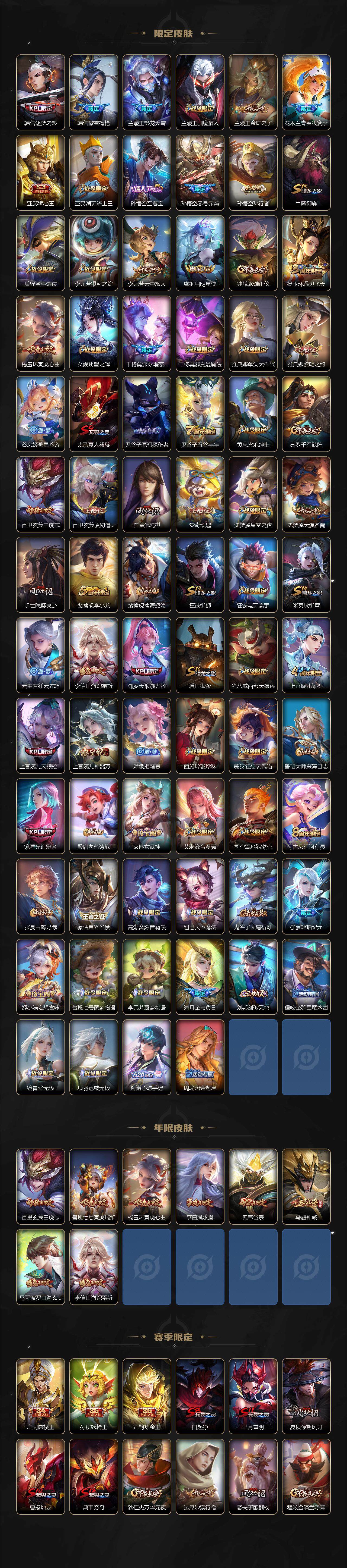 WZLX3401127王者荣耀账号详情图3