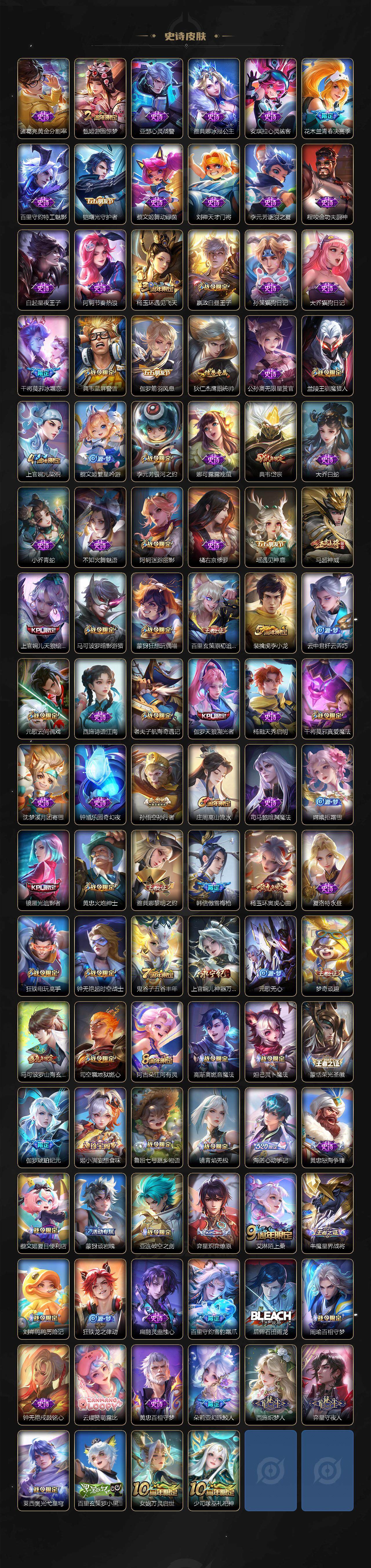 WZLX3401127王者荣耀账号详情图5