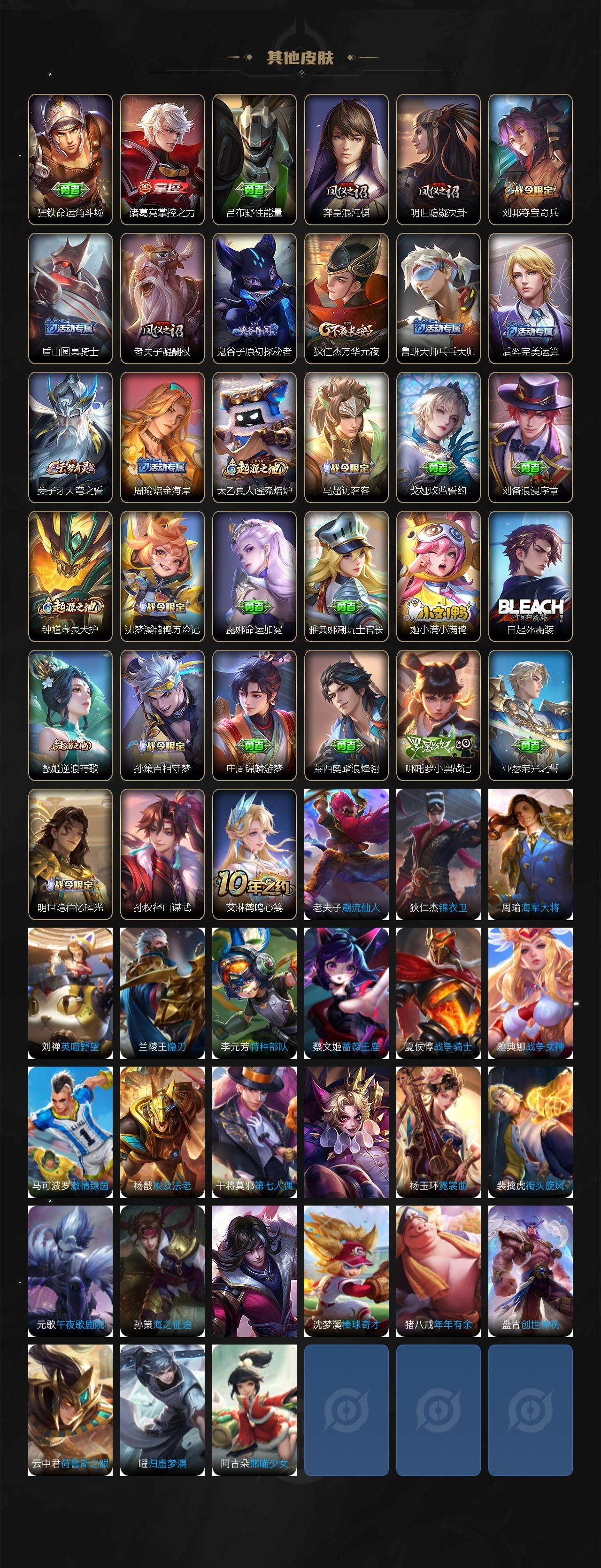 WZLE3397716王者荣耀账号详情图3