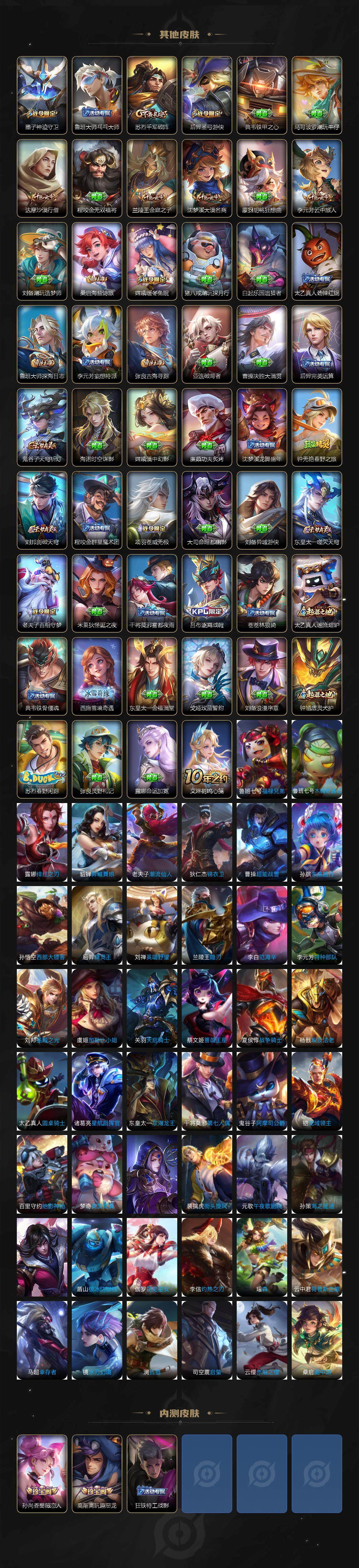 WZLE3397706王者荣耀账号详情图4