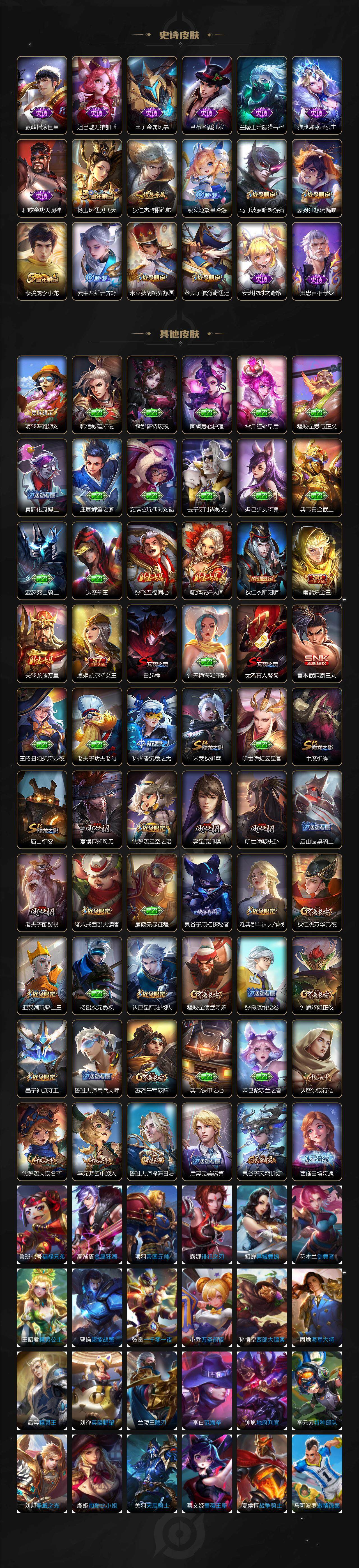 WZLX3397683王者荣耀账号详情图3