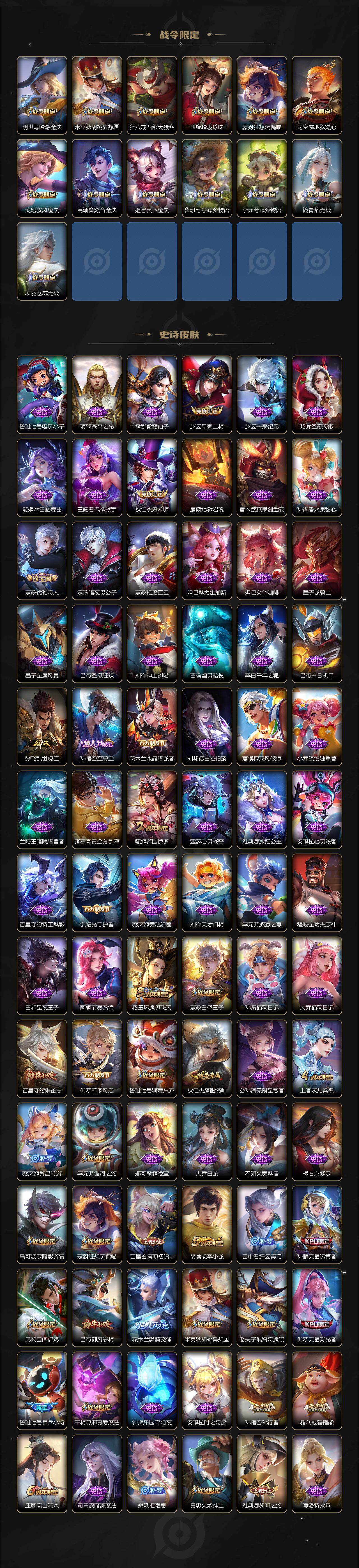 WZLE3399606王者荣耀账号详情图4