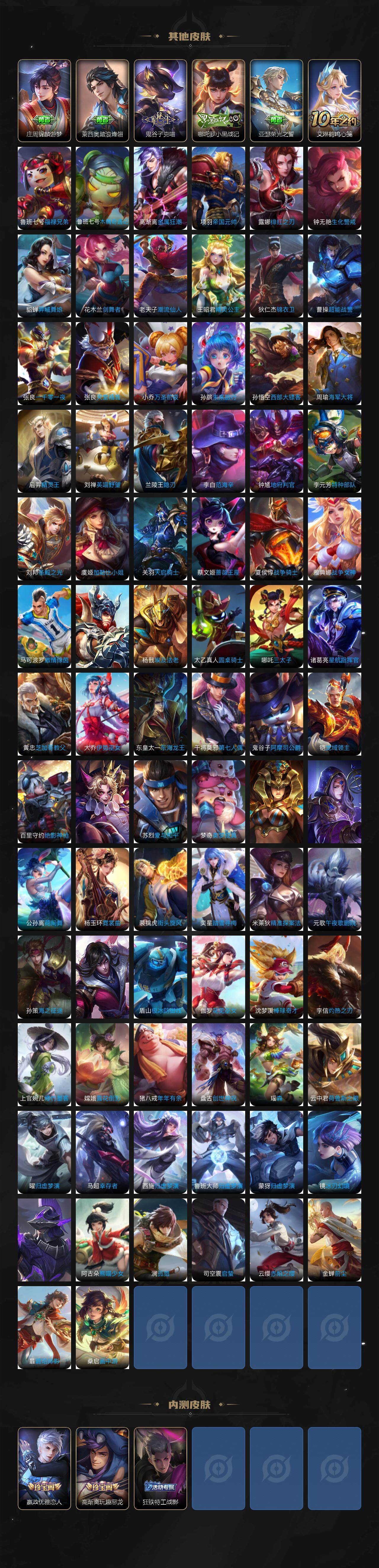 WZLE3399606王者荣耀账号详情图7