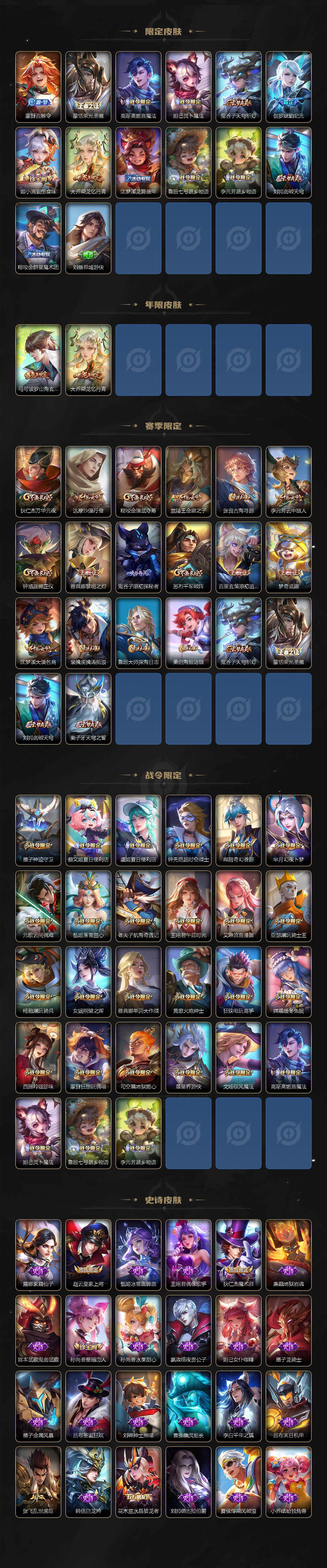 WZLE3399554王者荣耀账号详情图3