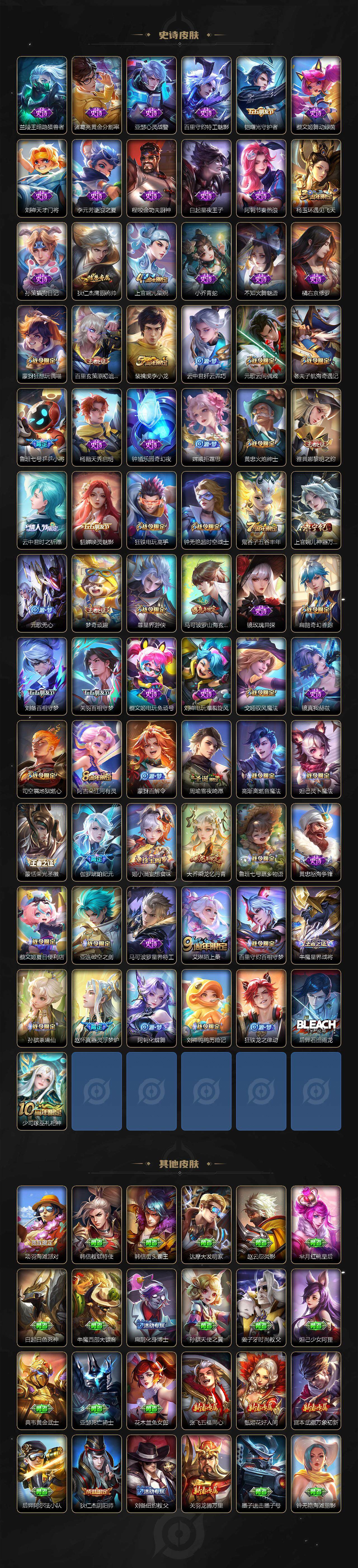 WZLE3399554王者荣耀账号详情图4