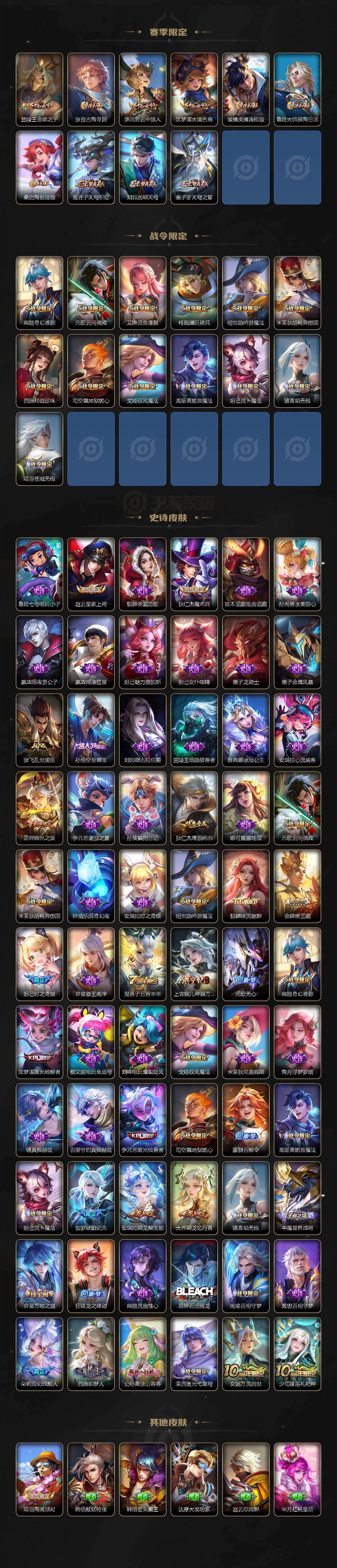 WZ0349680王者荣耀账号详情图3