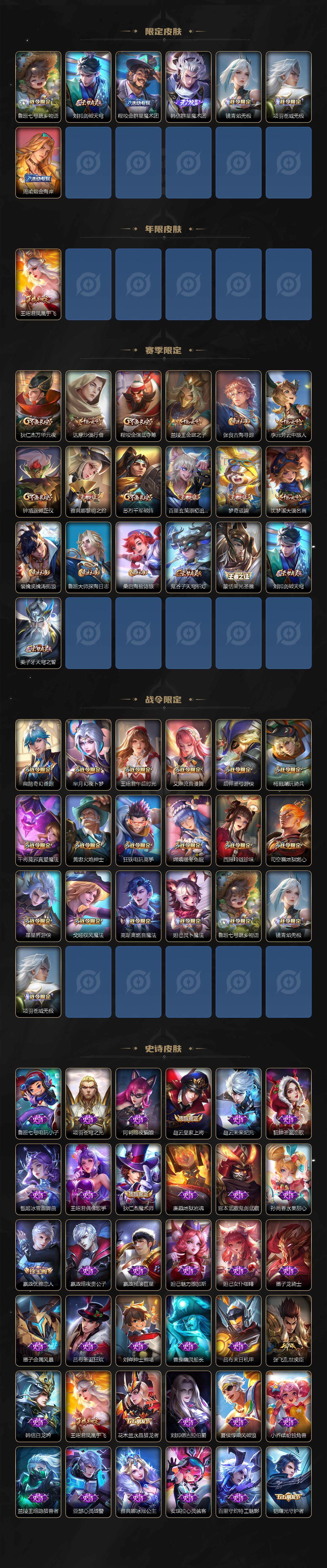 WZ0349681王者荣耀账号详情图3