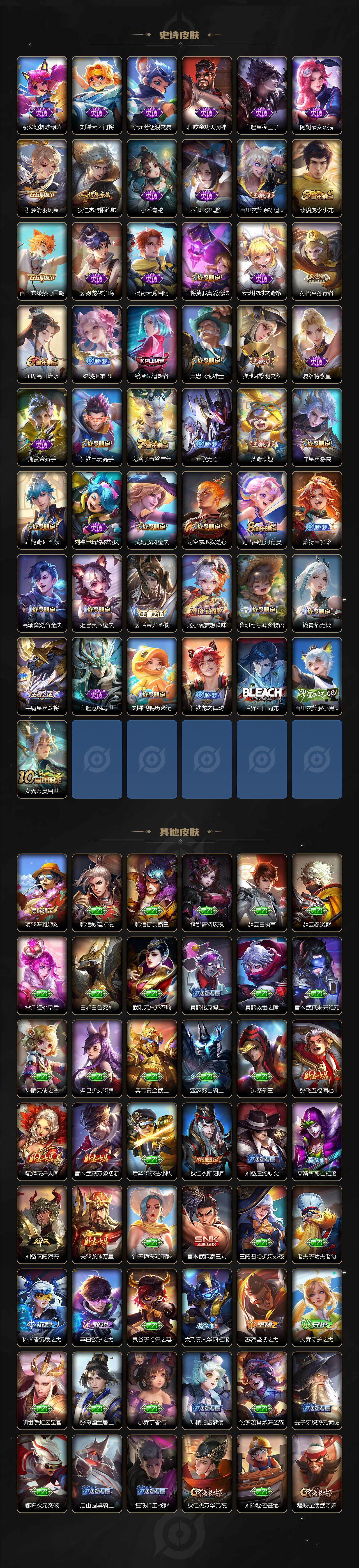 WZ0349681王者荣耀账号详情图4