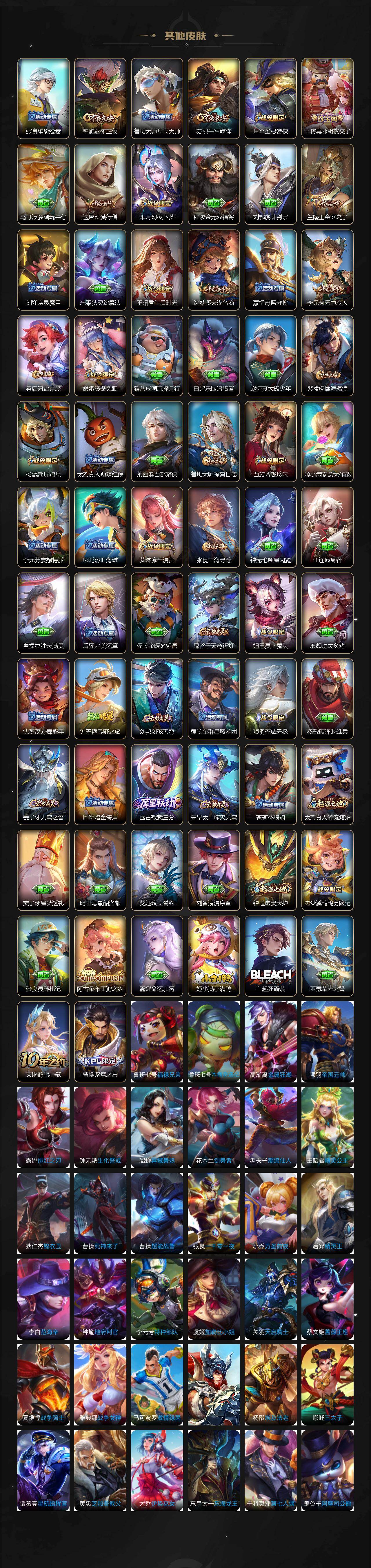 WZ0349681王者荣耀账号详情图5