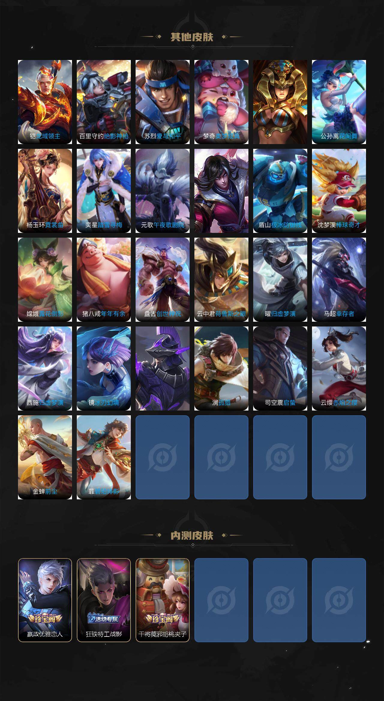 WZ0349681王者荣耀账号详情图6