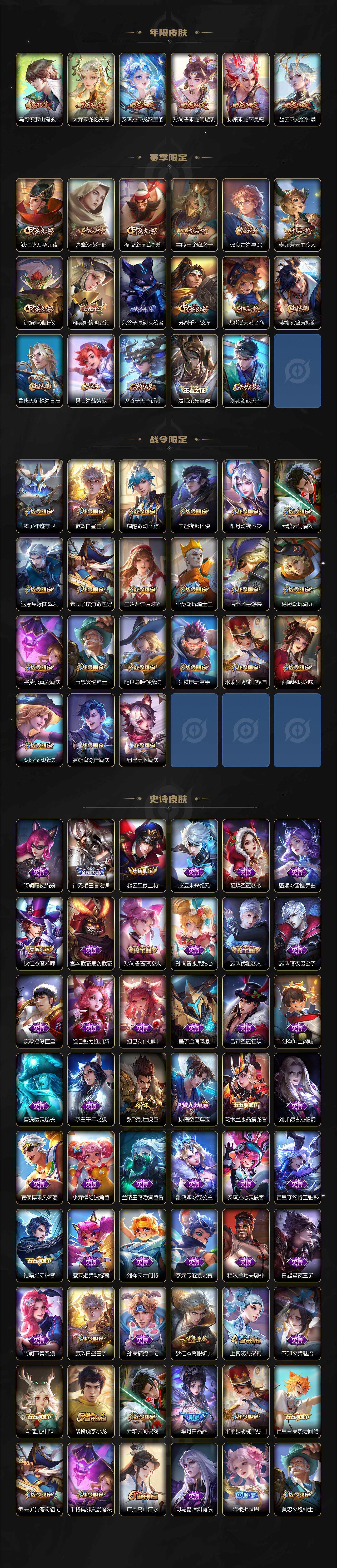 WZ0349682王者荣耀账号详情图3